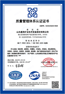 Quality Management System Certification