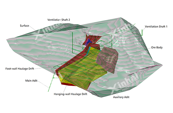 Yunan-mining-plant.jpg